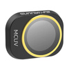 Zestaw filtrów SUNNYLIFE do DJI Mini 4 Pro MCUV+CPL+ND8/16/32/64