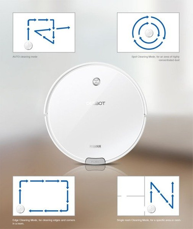 Robot odkurzacz Ecovacs DM82 Deebot 