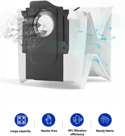 Robot odkurzacz - Roborock WORKI na kurz wielokrotnego użytku, do mycia 3 szt. DO STACJI AUTOOPRÓŻNIAJĄCEJ ULTRA S7/S8 / Q7+ / Q7 MAX+/Q5/Q REVO /Saros 10R