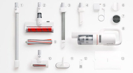Robot odkurzacz Xiaomi Mi Robot, 5200 mAh - do 250m2 powierzchni odkurzania w 1 cyklu