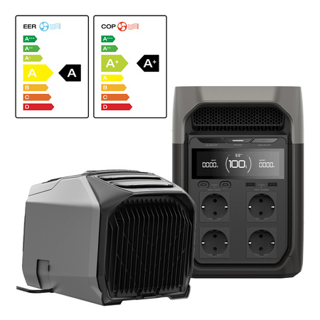 Stacja zasilania ECOFLOW DELTA 3 1kWh + klimatyzator WAVE 3